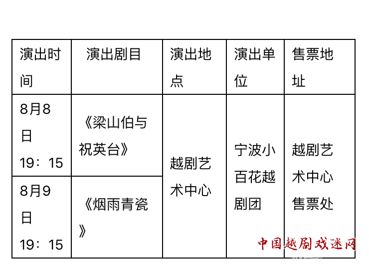 宁波小百花越剧团寻根嵊州，8月8日大戏上演！