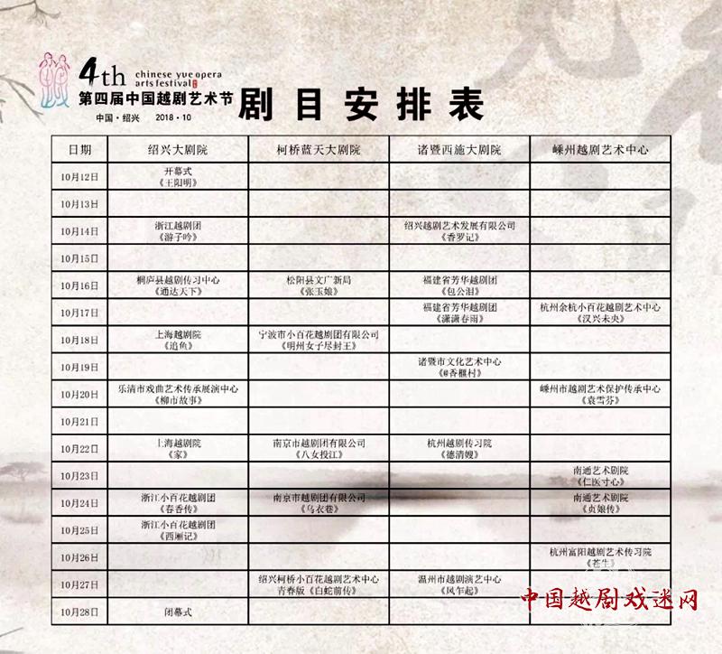 24台新创越剧将亮相第四届越艺节